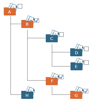inherit_chain.png