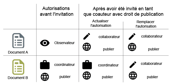 image2024-10-15_10-7-11.png